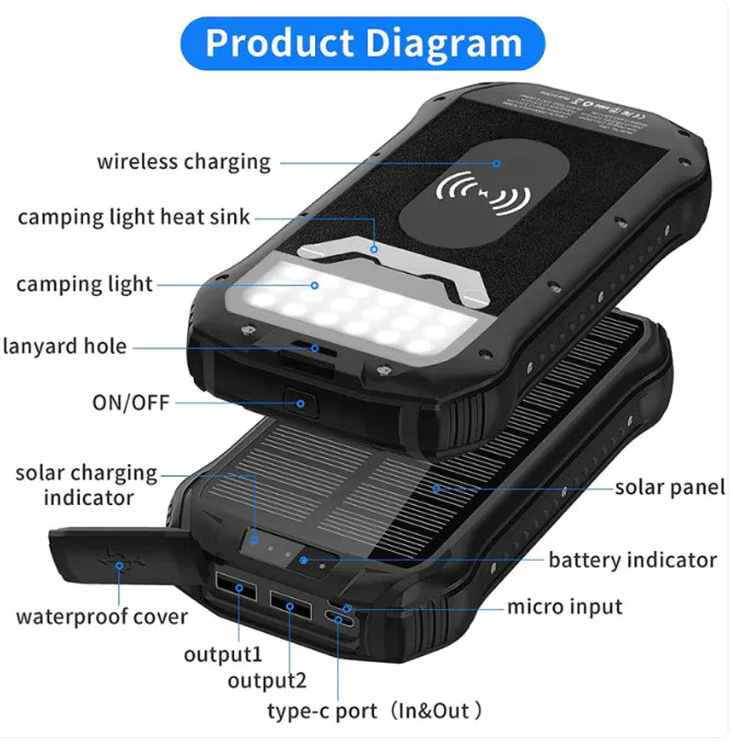 Solar Power Bank
